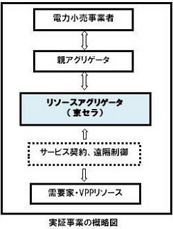 ※画像はイメージです