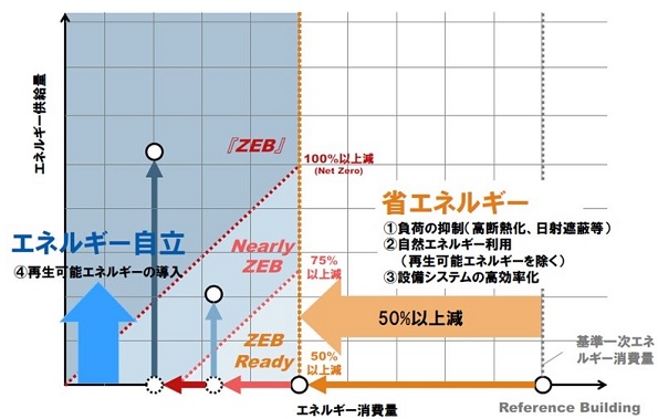 ※画像はイメージです