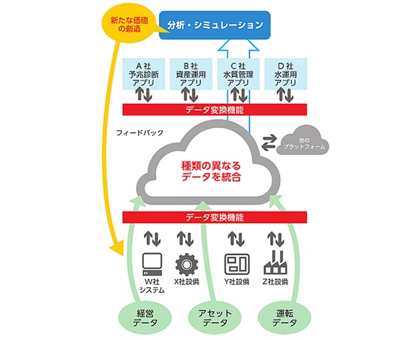 ※画像はイメージです