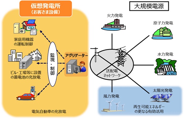 ※画像はイメージです