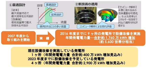 ※画像はイメージです