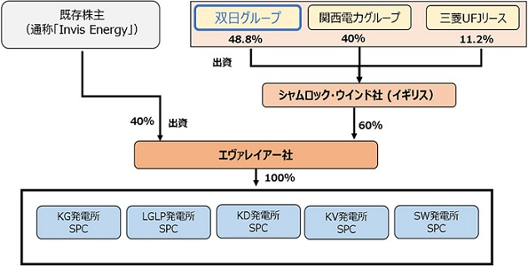 ※画像はイメージです