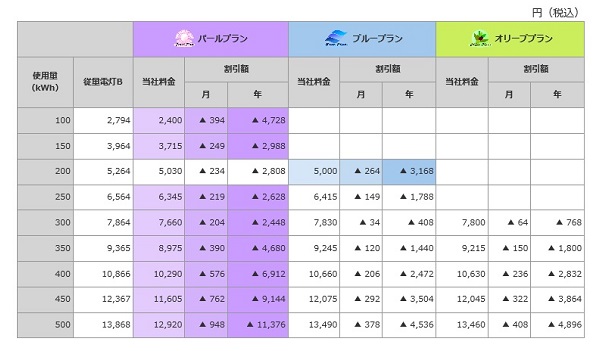 ※画像はイメージです