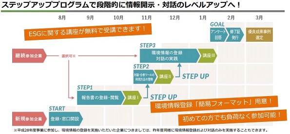 ※画像はイメージです