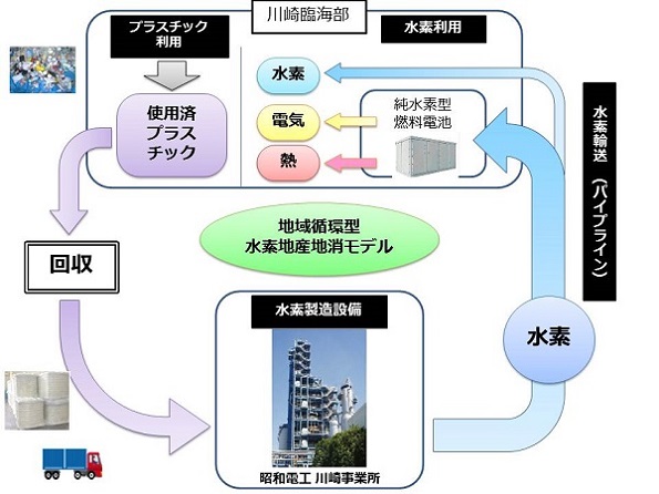 ※画像はイメージです