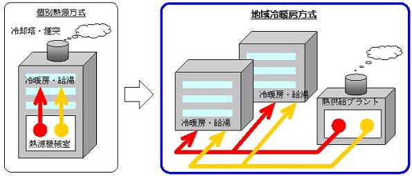 ※画像はイメージです