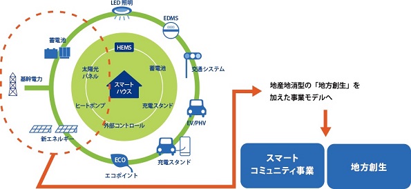 ※画像はイメージです
