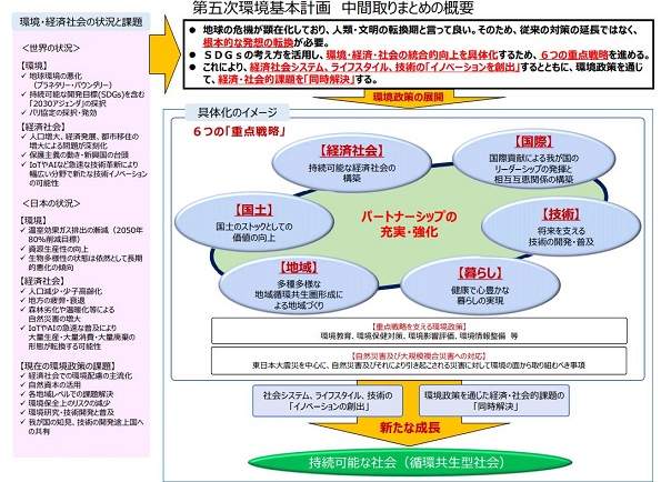 ※画像はイメージです