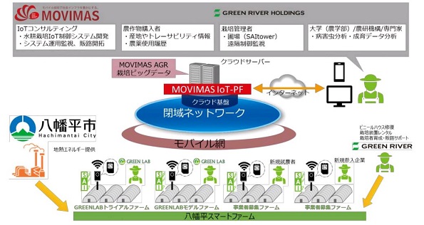 ※画像はイメージです