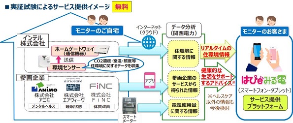 ※画像はイメージです