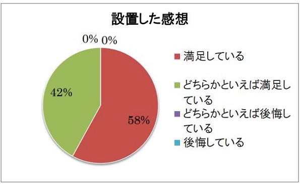 ※画像はイメージです