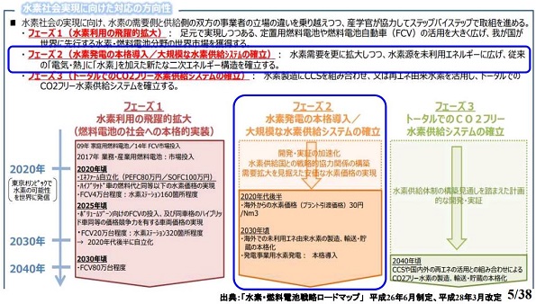 ※画像はイメージです