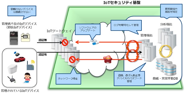 ※画像はイメージです