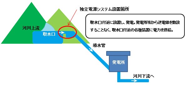 ※画像はイメージです