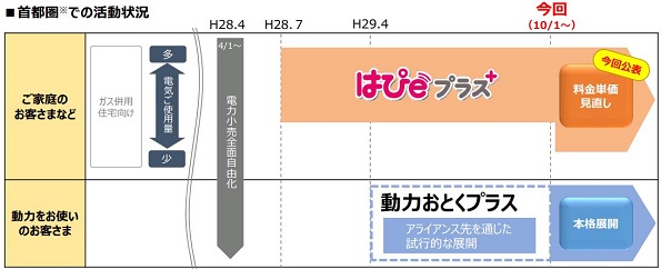 ※画像はイメージです