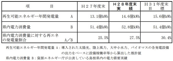 ※画像はイメージです