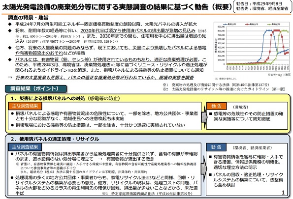 ※画像はイメージです