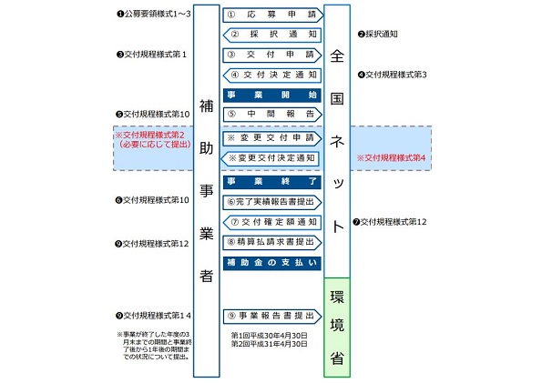 ※画像はイメージです