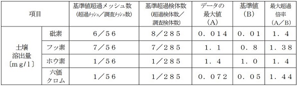 ※画像はイメージです