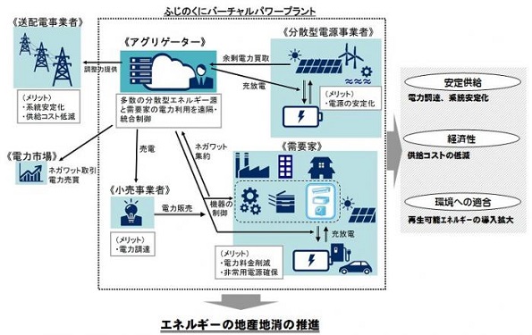 ※画像はイメージです