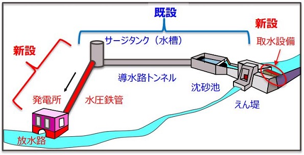 ※画像はイメージです