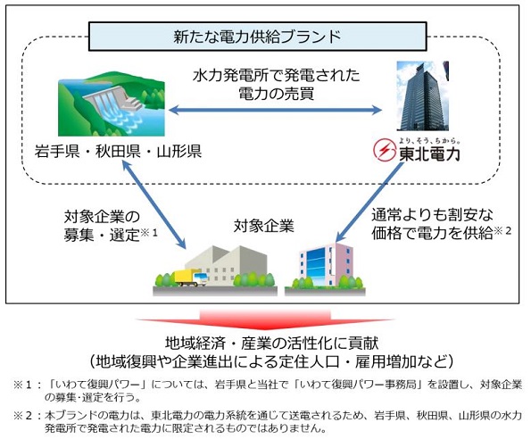 ※画像はイメージです