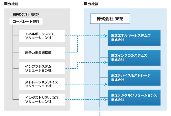 ※画像はイメージです