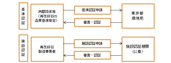 ※画像はイメージです