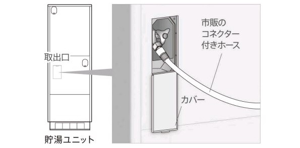 外でも給湯機能