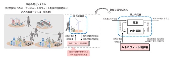 ※画像はイメージです