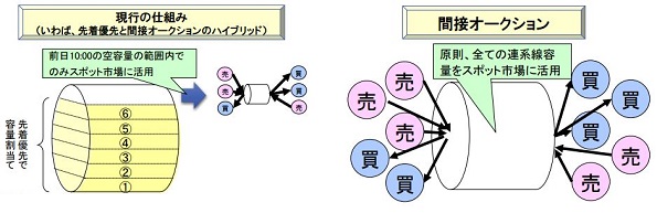 ※画像はイメージです