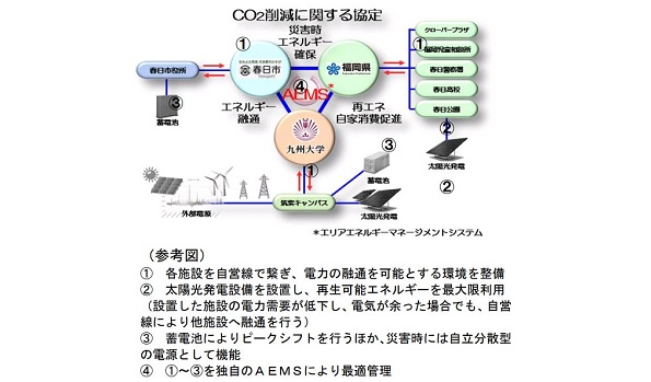 ※画像はイメージです