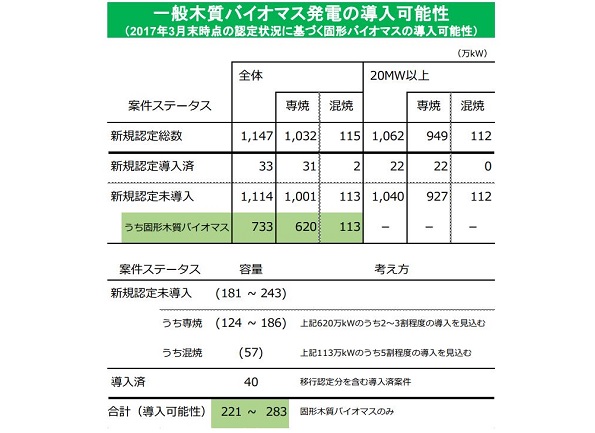 ※画像はイメージです