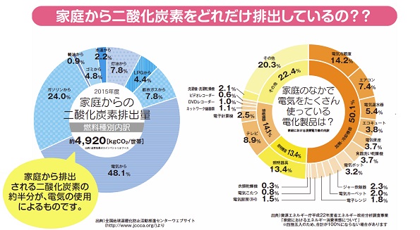 ※画像はイメージです