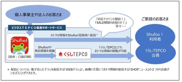 ※画像はイメージです