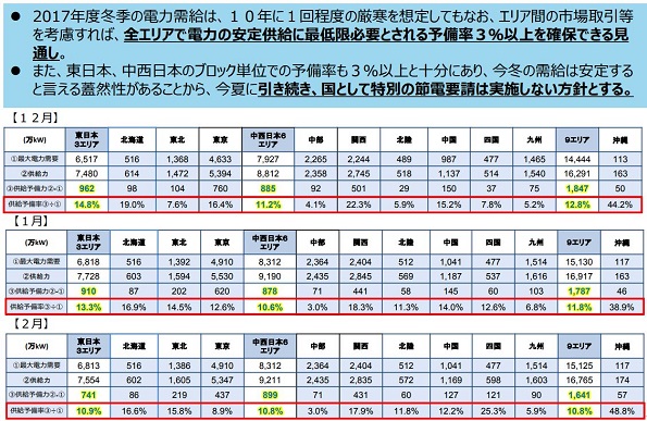 ※画像はイメージです