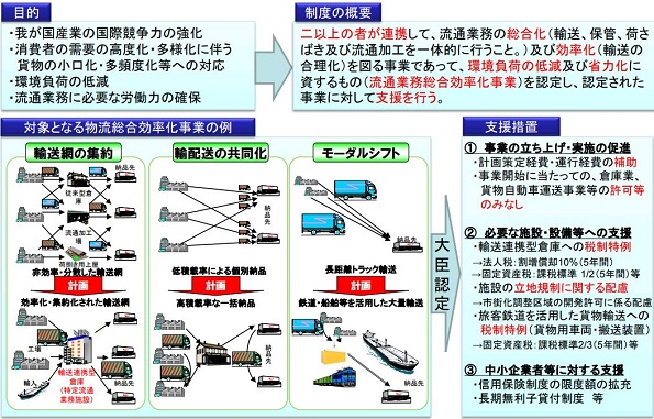 ※画像はイメージです