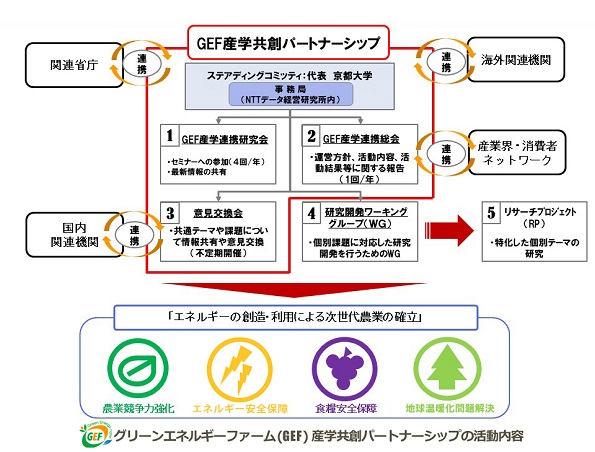 ※画像はイメージです