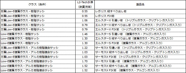 ※画像はイメージです