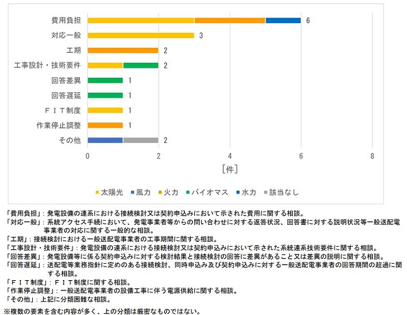 ※画像はイメージです