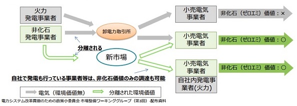 ※画像はイメージです