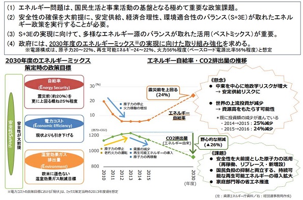 ※画像はイメージです