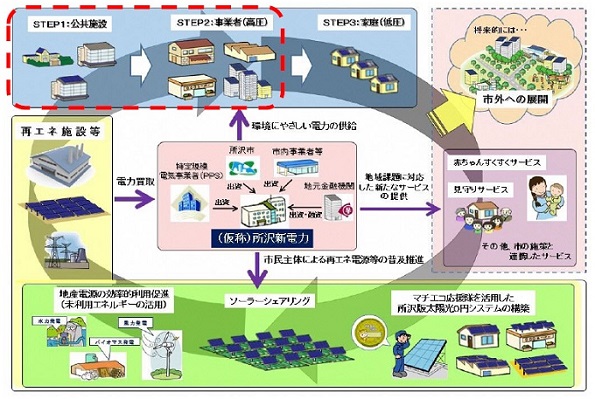 ※画像はイメージです