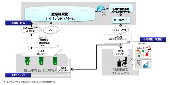 ※画像はイメージです