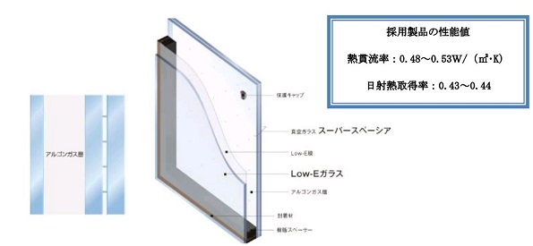 ※画像はイメージです