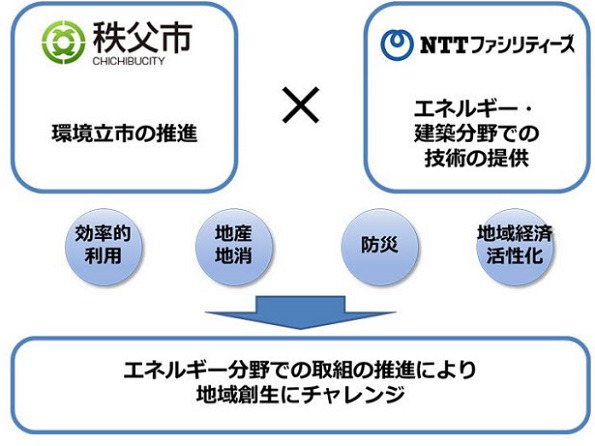 ※画像はイメージです