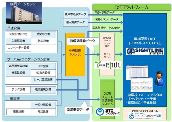 ※画像はイメージです