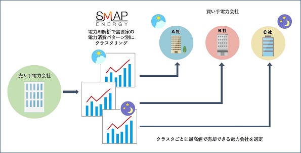 ※画像はイメージです