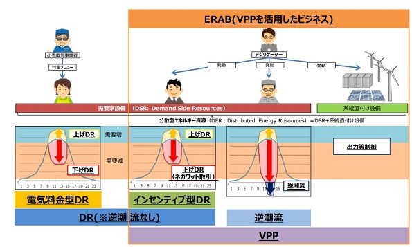 ※画像はイメージです