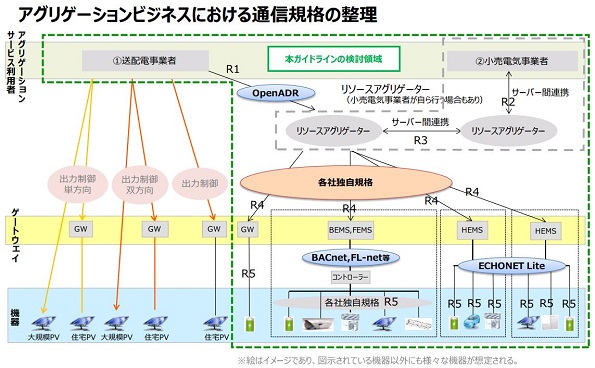 ※画像はイメージです